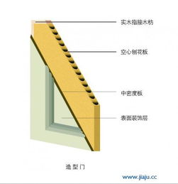 深耕江蘇建材原木賽道 品牌布局、供應鏈整合與招商加盟策略全解析